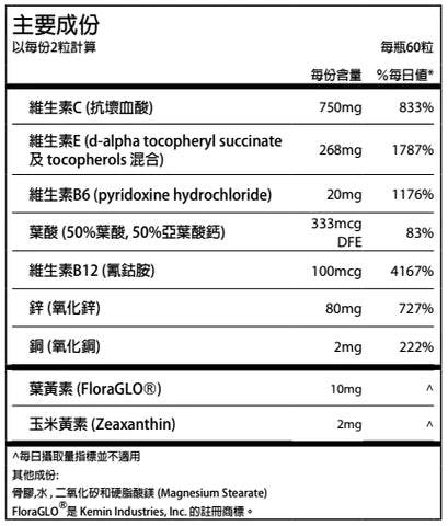 SBH Macular Protect 全視康 - 黃斑維生素 (黃斑病變預防及營養補充) - iCARE EYECARE 護眼·家