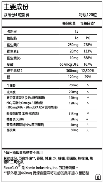 SBH Optic Nerve Formula® 安迪諾 - 視神經配方 (青光眼營養補充) - iCARE EYECARE 護眼·家